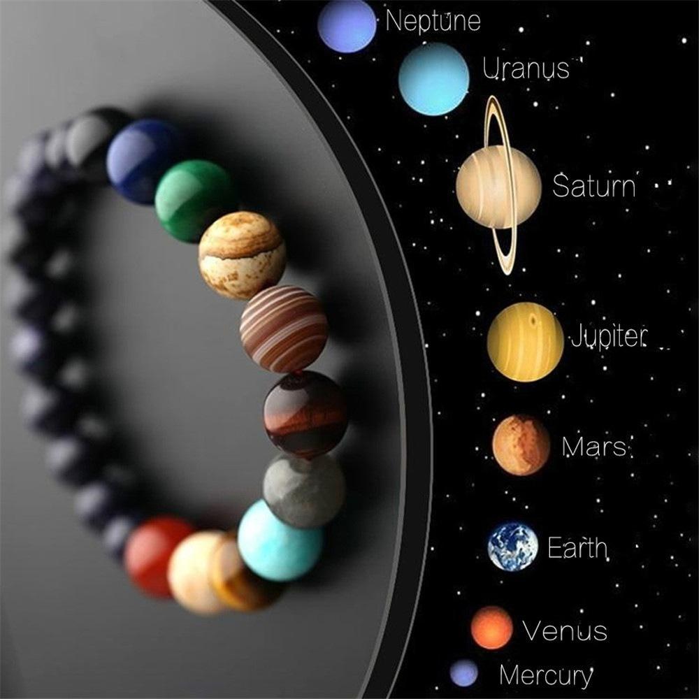 Guardian Star Bracelet – Protection & Guidance