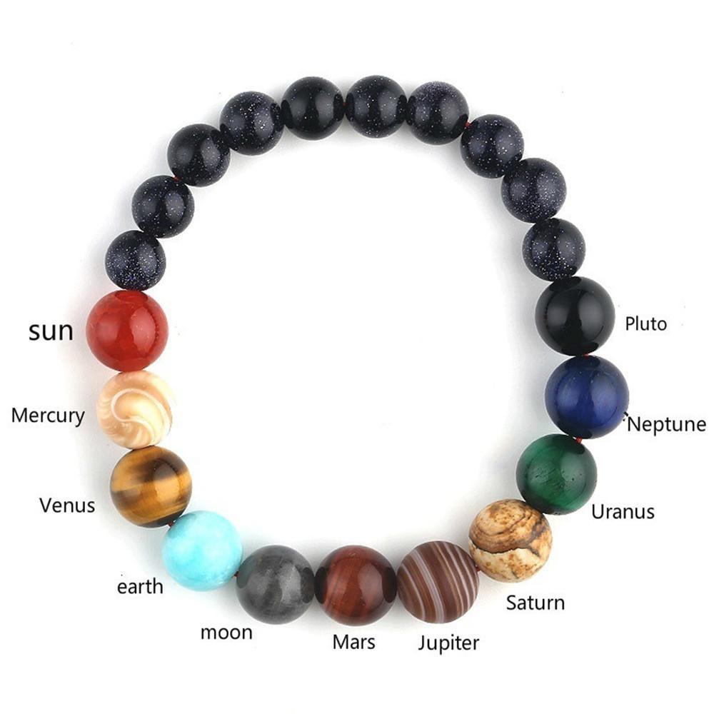 Guardian Star Bracelet – Protection & Guidance